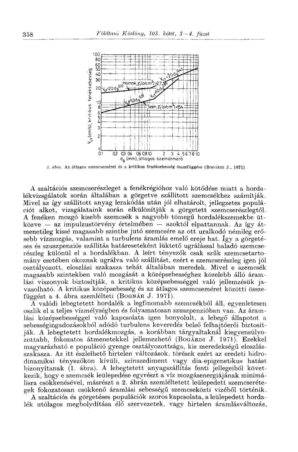 358 Földtani Közlöny, 103. kötet, 3-4. füzet Л. ábra. Az átlagos szemcseméret és a kritikus fenéksebesség összefüggése (BoeÁRDI J.