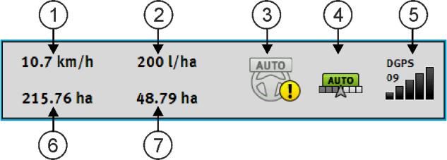 Csúsztassa végig az ujját a számláló részen: A következő adatok jelennek meg.