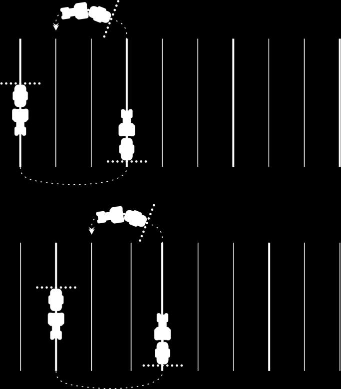 6 Párhuzamos vezetés a TRACK-Leader segítségével Vezetővonalak használata a párhuzamos vezetéshez Ágyás mód beállítása Lehetséges beállítások Ha az "Ágyás" funkciót használja, akkor meghatározhatja,