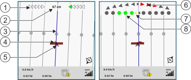 6 Párhuzamos vezetés a TRACK-Leader segítségével Párhuzamos vezetés a ledsor és a vezetővonal segítségével A képernyőn a második zászló színe is zöldre vált.