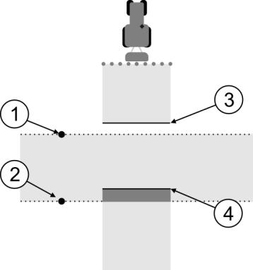 Konfiguráció SECTION-Control konfigurálása 12 Adjon pontos utasításokat ezeknek a személyeknek, és hívja fel a figyelmüket a lehetséges veszélyekre.