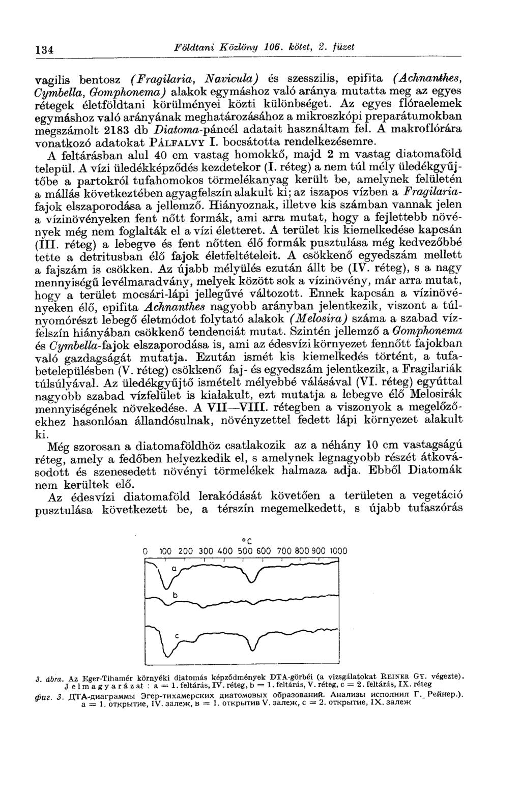134 Földtani Közlöny 106. kötet, 2.