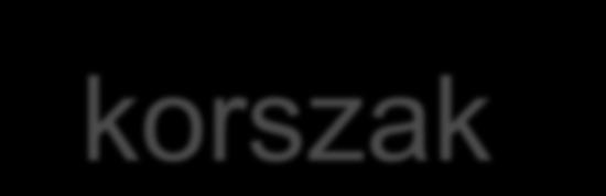 1. Előzmények: a Tudor-korszak (1485-1603) 15.