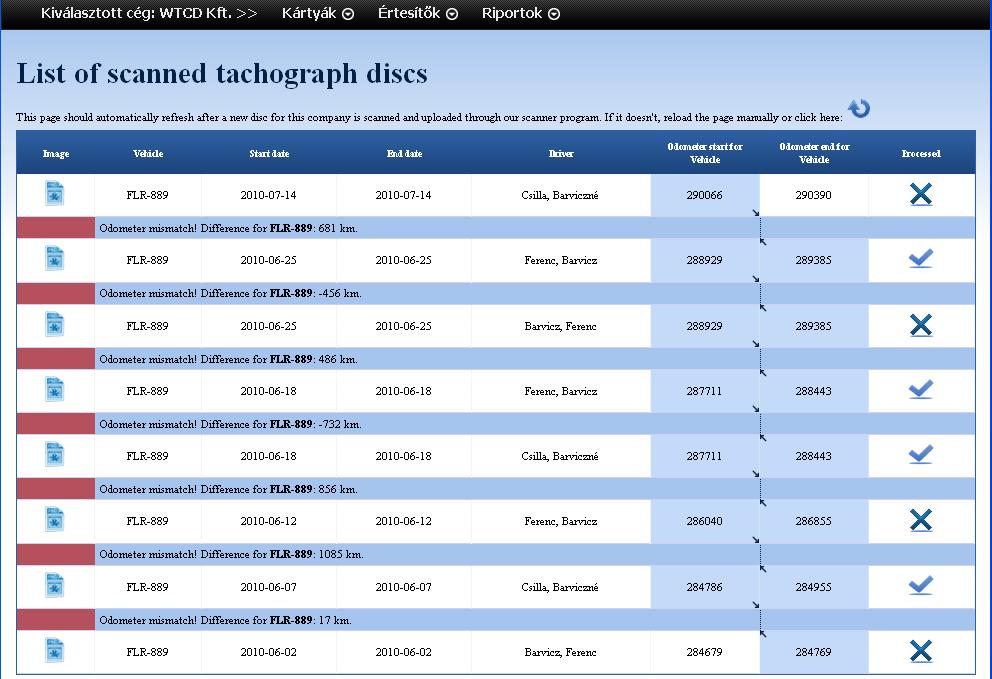 14. Hiányzó korongok ellenőrzése A www.aetrcontrol.