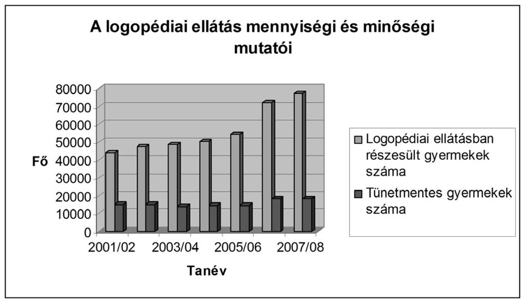 hogy a jogszabályoknak csak bizonyos pontjai élveznek figyelmet a jogszabályok betartásáért felelõsök körében.