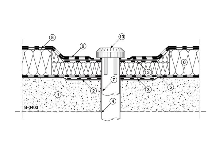 WWW.POLYGLASS.COM B - 0403 részletrajz - Tetőösszefolyó 1 Aljzat / tetőfödém 2 Bitumenes kellősítés (pl.