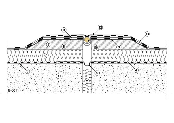 B - 0611 részletrajz - Mozgási hézag (kissé kiemelt) 1 Aljzat / tetőfödém 2 Összenyomódó hőszigetelés 3 Bitumenes kellősítés (pl. IDROPRIMER) 4 Páravédelmi réteg (pl.