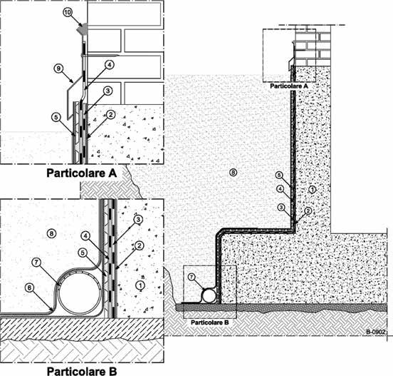 WWW.POLYGLASS.COM B - 0902 részletrajz - Alépítményi fal szigetelése talajnedvesség ellen 1 Alapszerkezet tartófala 2 Bitumenes kellősítés (pl.
