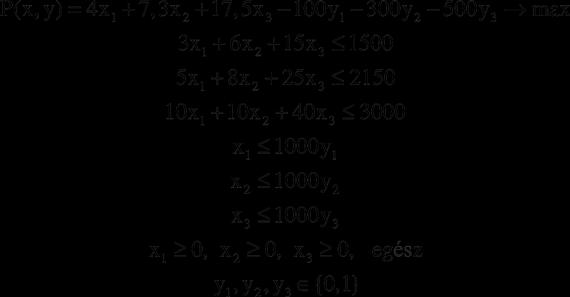 Modellezés egészértékű változókkal Székek Asztalok Ágyak Fűrészáru 3 6 15 Géppark idő 5 8 25 Munkaidő 10 10 40 Ha a székek gyártásának beindítása 100 ezer, az asztalok gyártásának beindítása 300