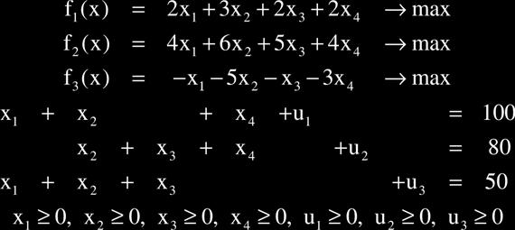 Ezt az algoritmust a következő numerikus példán szemléltetjük. 9.1. példa - Van egy vállalat, amely négyféle termék előállítására képes.