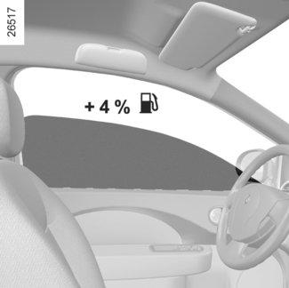 Használja inkább a szellőzőnyílásokat. Ha nyitott ablakkal közlekedik 100 km/h sebességgel, 4%-kal nő az üzemanyagfogyasztás. Ha lakókocsit vontat, szereljen fel hatóságilag jóváhagyott terelőlemezt.