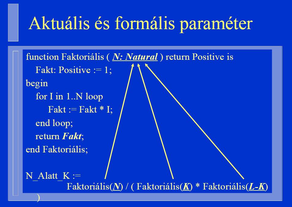 Aktuális és formális paraméterek