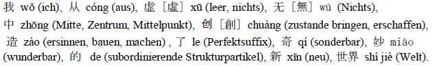 . Die nachstehende Tabelle enthält die ungefähre Aussprache und die Bedeutung der japanischen Wörter: 12.