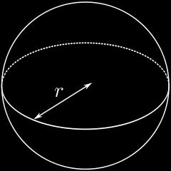 Az euklideszi geometriában a legrövidebb távolságot a két pontot összekötő egyenes, a nem euklideszi