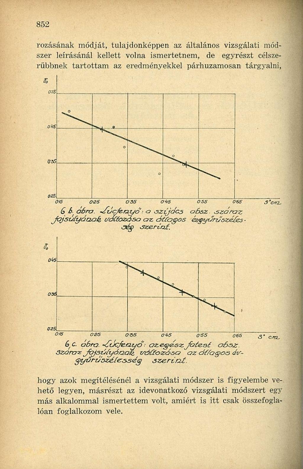 rozásának módját, tulajdonképpen az általános vizsgálati módszer leírásánál kellett volna ismertetnem, de egyrészt célszerűbbnek tartottam az eredményekkel párhuzamosan tárgyalni, (M5 035 0-3S O'/ö 3