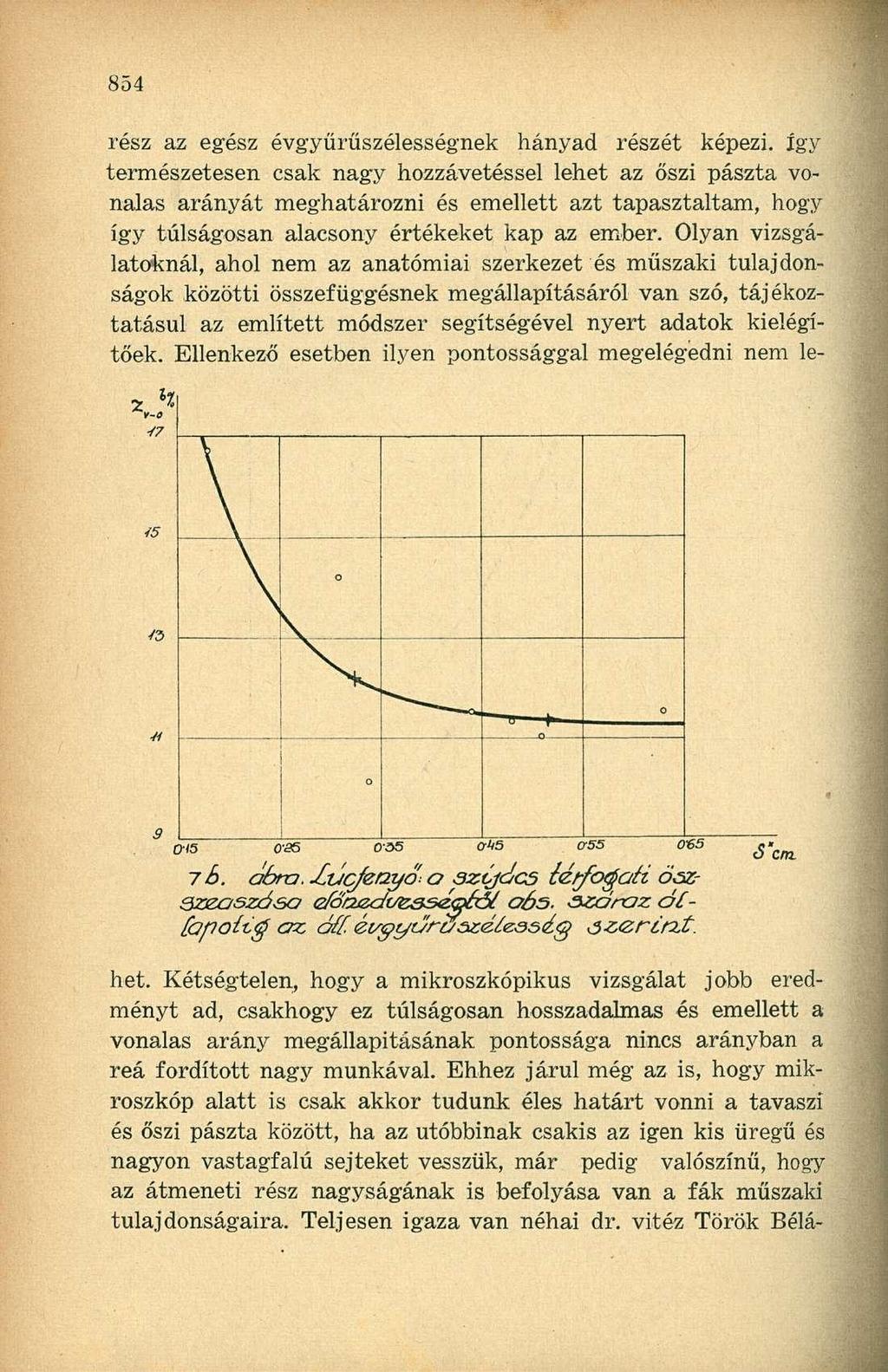 rész az egész évgyűrűszélességnek hányad részét képezi.