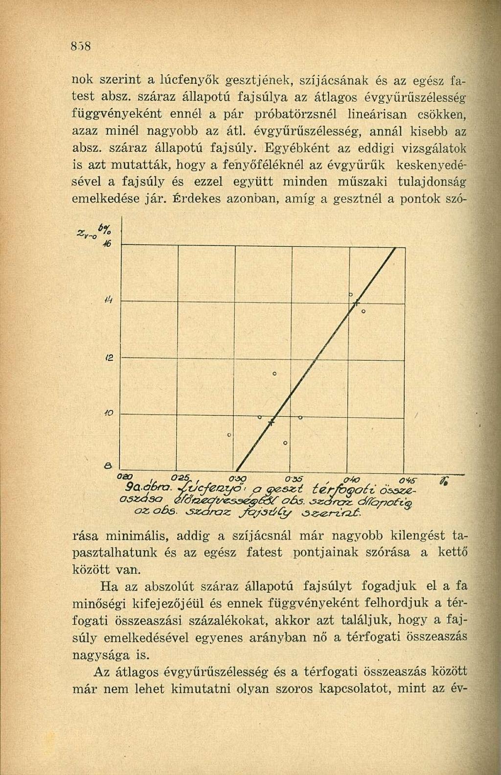 nok szerint a lucfenyők gesztjének, szíj ácsának és az egész fatest absz.