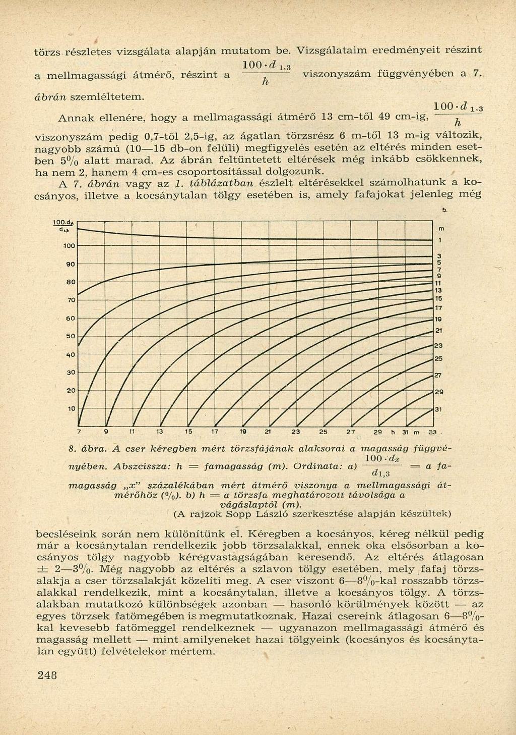 törzs részletes vizsgálata alapján mutatom be. Vizsgálataim eredményeit részint 100-d 1 > 3 a mellmagassági átmérő, részint a, h viszonyszám függvényében a 7. ábrán szemléltetem.