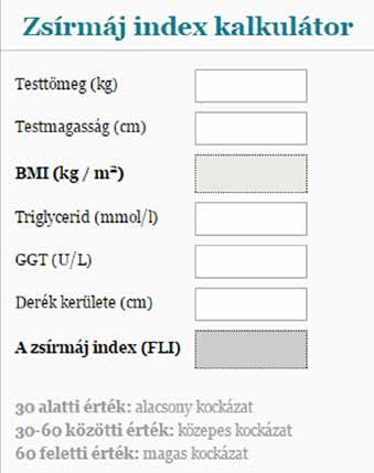 Fatty Liver Index, www.zsirmajindex.