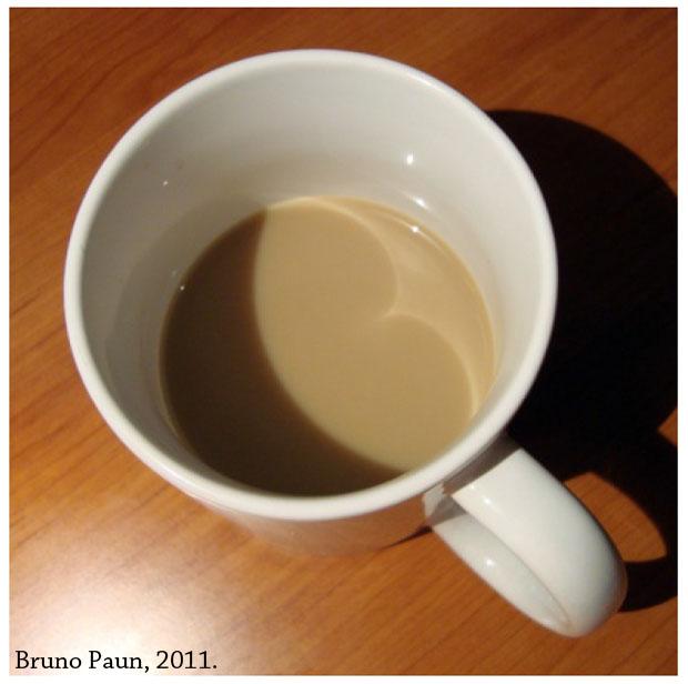 A kávéban lévő görbe meséje Biztosan mindannyian észrevettétek már azt a bizonyos görbét,