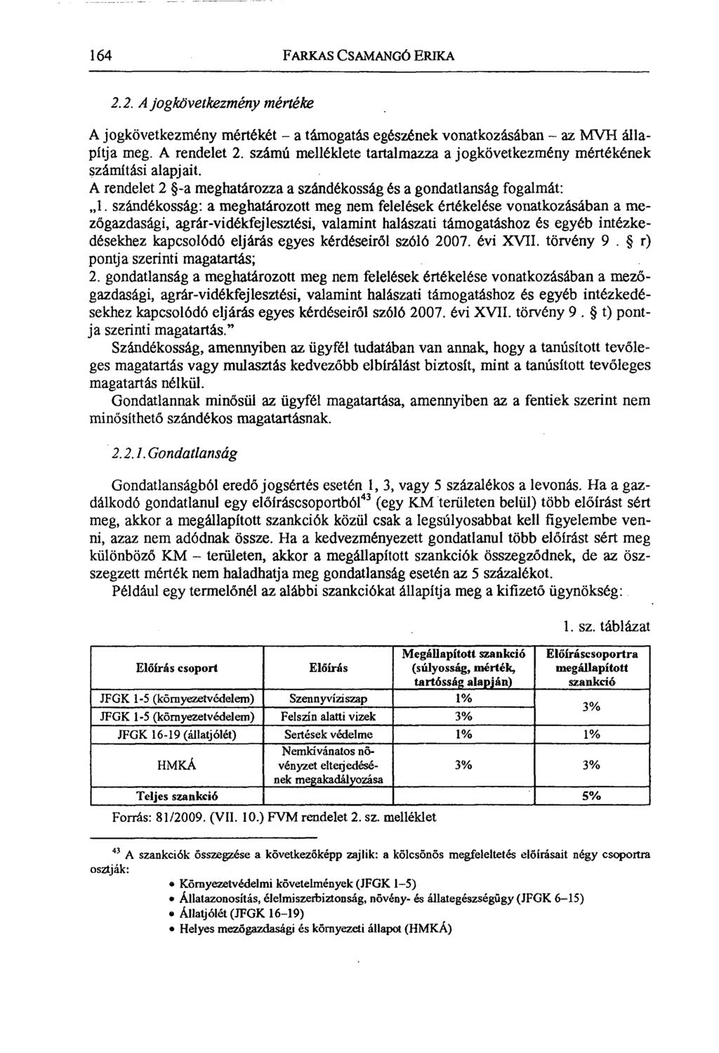 Kölcsönös megfeleltetés teljesülésének ellenőrzése és a szankciók - PDF  Ingyenes letöltés