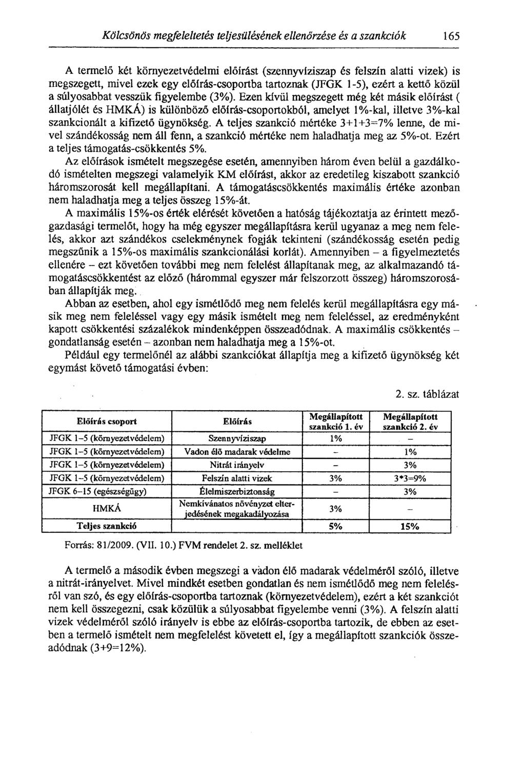 Kölcsönős megfeleltetés teljesülésének ellenőrzése és a szankciók 165 A termelő két környezetvédelmi előírást (szennyvíziszap és felszín alatti vizek) is megszegett, mivel ezek egy előírás-csoportba