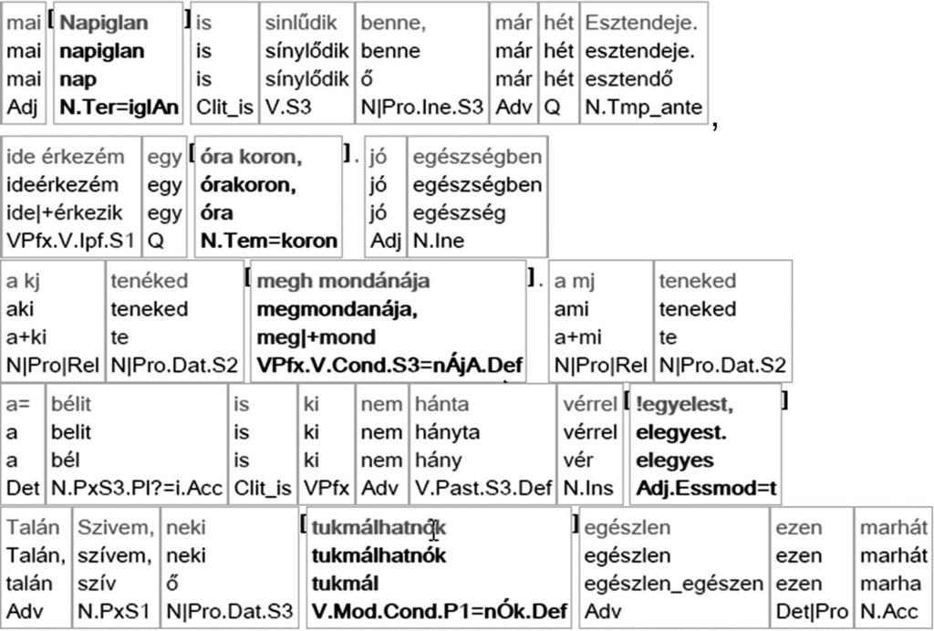 és a skrupulizál-ig eddig több mint négyezer olyan lexémával találkoztunk, amelyek a mai magyarban nem használatosak; zömükben elavult (képzésformájú) és/vagy nyelvjárási, rétegnyelvi, idegen