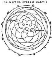 Folyamatok bonyolultsága és a fizika legitimitása Newton 1 F ~ r 2 Kepler Tycho Brache ~ 1600