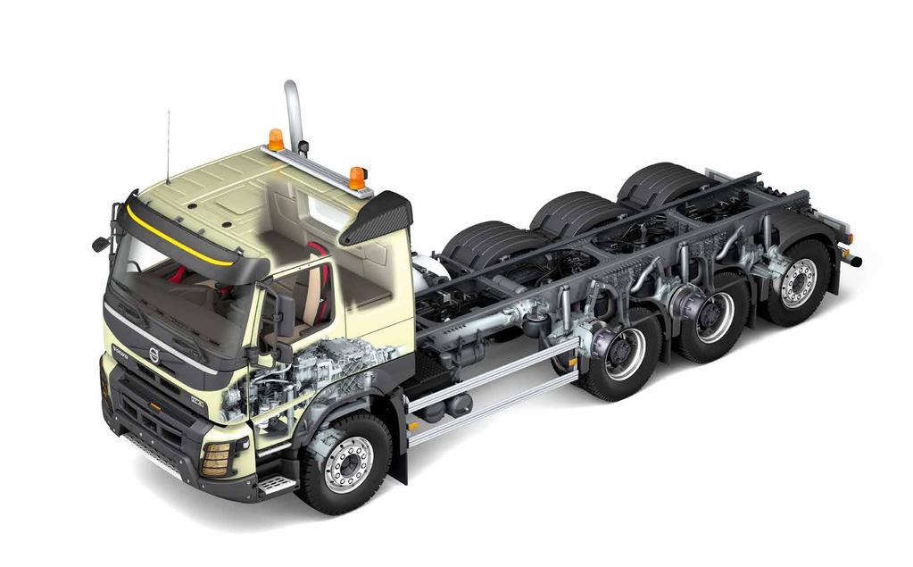ÁTTEKINTÉS A Volvo FMX különlegességeinek áttekintése. 30 JÁRMŰVEZETŐ-TÁMOGATÓ RENDSZEREK Fejlett járművezető-támogató rendszereink hatékonyan segítik a sofőrt a balesetek elkerülésében.