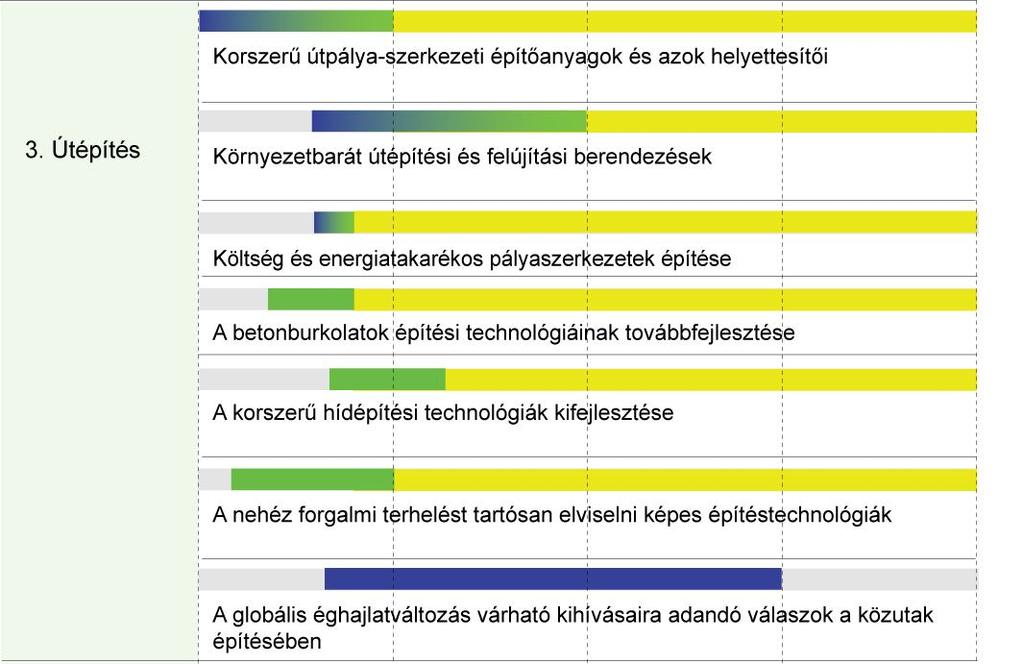 Mi az együttműködés eredménye?