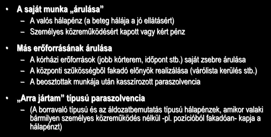 A paraszolvencia fajtái az orvos szemszögéből A saját munka árulása A valós hálapénz (a beteg hálája a jó ellátásért) Személyes közreműködésért kapott vagy kért pénz Más erőforrásának árulása A