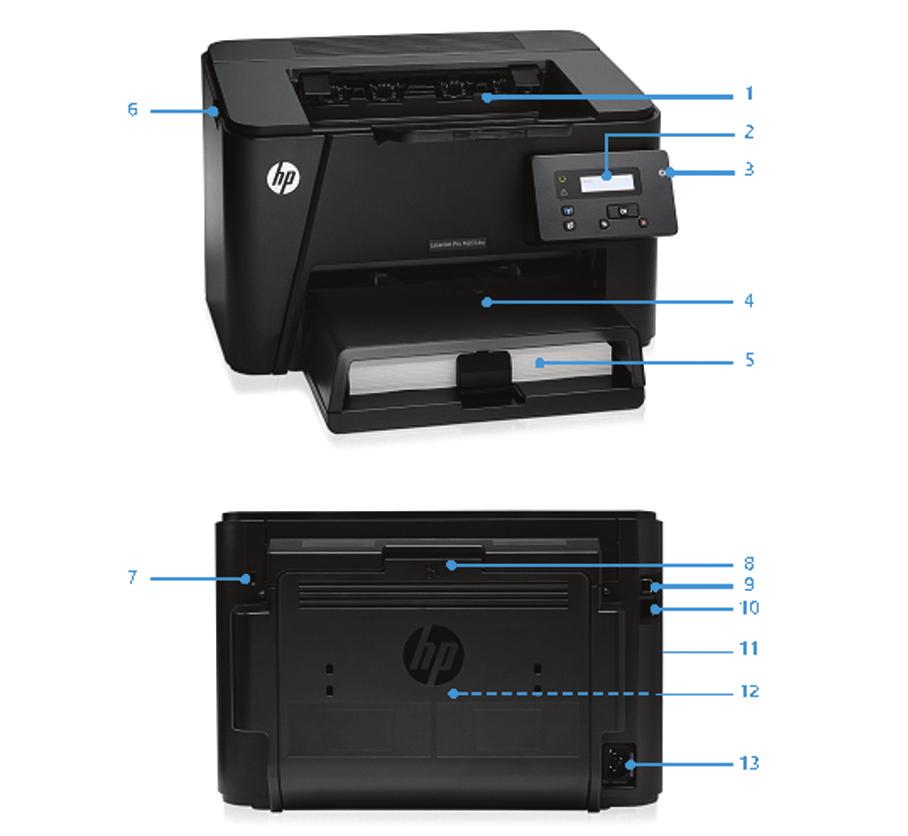 Terméknézetek A képen a HP LaserJet Pro M201dw látható 1. 150 lapos gyűjtőrekesz 2. Kétsoros LCD-kezelőpanel 3. Be-/kikapcsológomb 4. 10 lapos elsődleges 1. adagolótálca 5. 250 lapos 2.