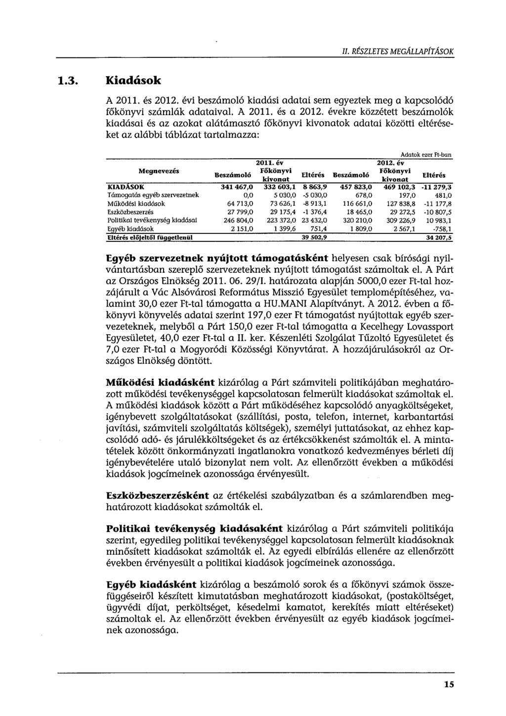 Il. RÉSZLETES MEGÁLLAPÍTÁSOK 1.3. Kiadásk A 2011. és 2012. évi beszámló kiadási adatai sem egyeztek meg a kapcslódó főkönyvi számlák adataival A 2011. és a 2012.