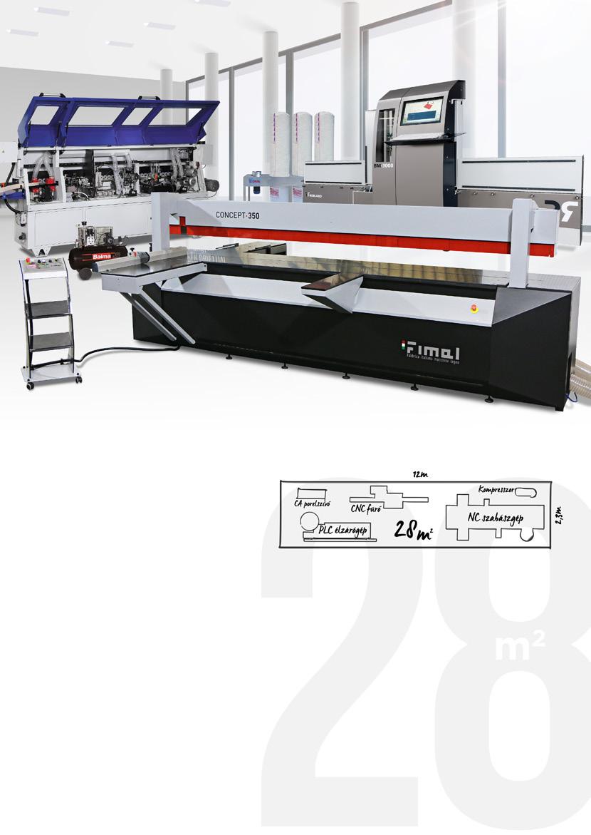 FORRADALOM A BÚTORGYÁRTÁSBAN! CNC üzem 28 m 2 területen! 2 4 3 1FŐ KEZELŐVEL ÜZEMELTETHETŐ! 5 1 KÉRJE AJÁNLATUNKAT!