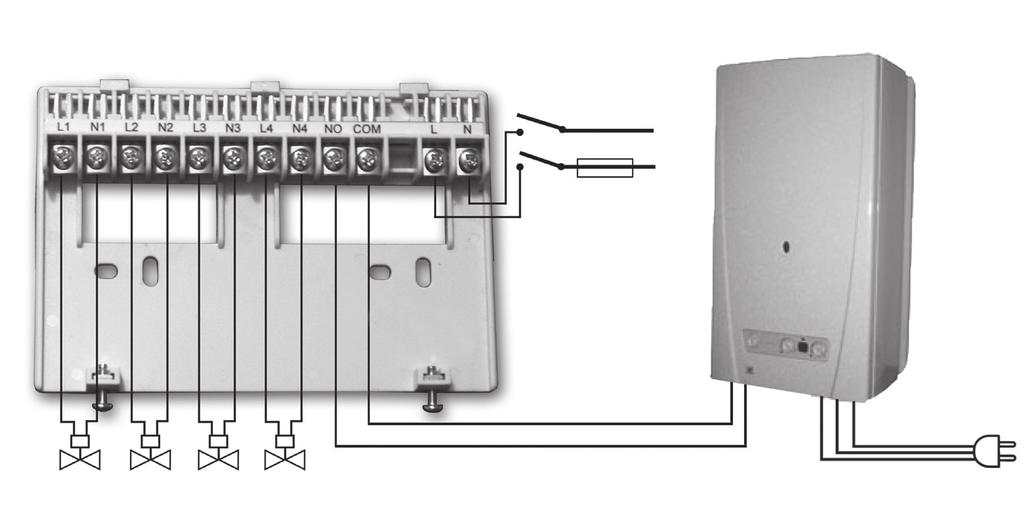 alkalmas. A zónaszelepek csatlakozópontjain a zónához tartozó termosztát fűtési/ hűtési parancsára 230V AC feszültség jelenik meg. A zónaszelepeket a sorkapocs L1 N1; L2 N2; L3 N3; ill.