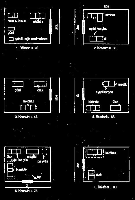 Ez az elkülönülés a nem szálláskertes helyeken is tapasztalható, az istálló (MNM. F. 210577. Kresz Mária.) Hejõpapi ól 1967-bõl. nem a lakóépület folytatása, hanem külön épület.