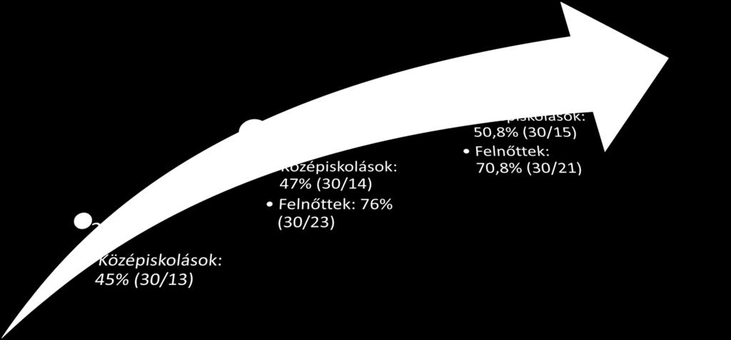 Econventio-index