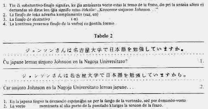 metodo oni sukcesis perfekte solvi la problemojn de la tajpado aŭ kompostado de japanaj tekstoj.