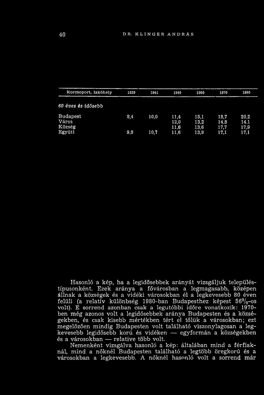 Ezek aránya a fővárosban a legmagasabb, középen állnak a községek és a vidéki városokban él a legkevesebb 80 éven felüli (a relatív különbség 1980-ban Budapesthez képest 56%-os volt).
