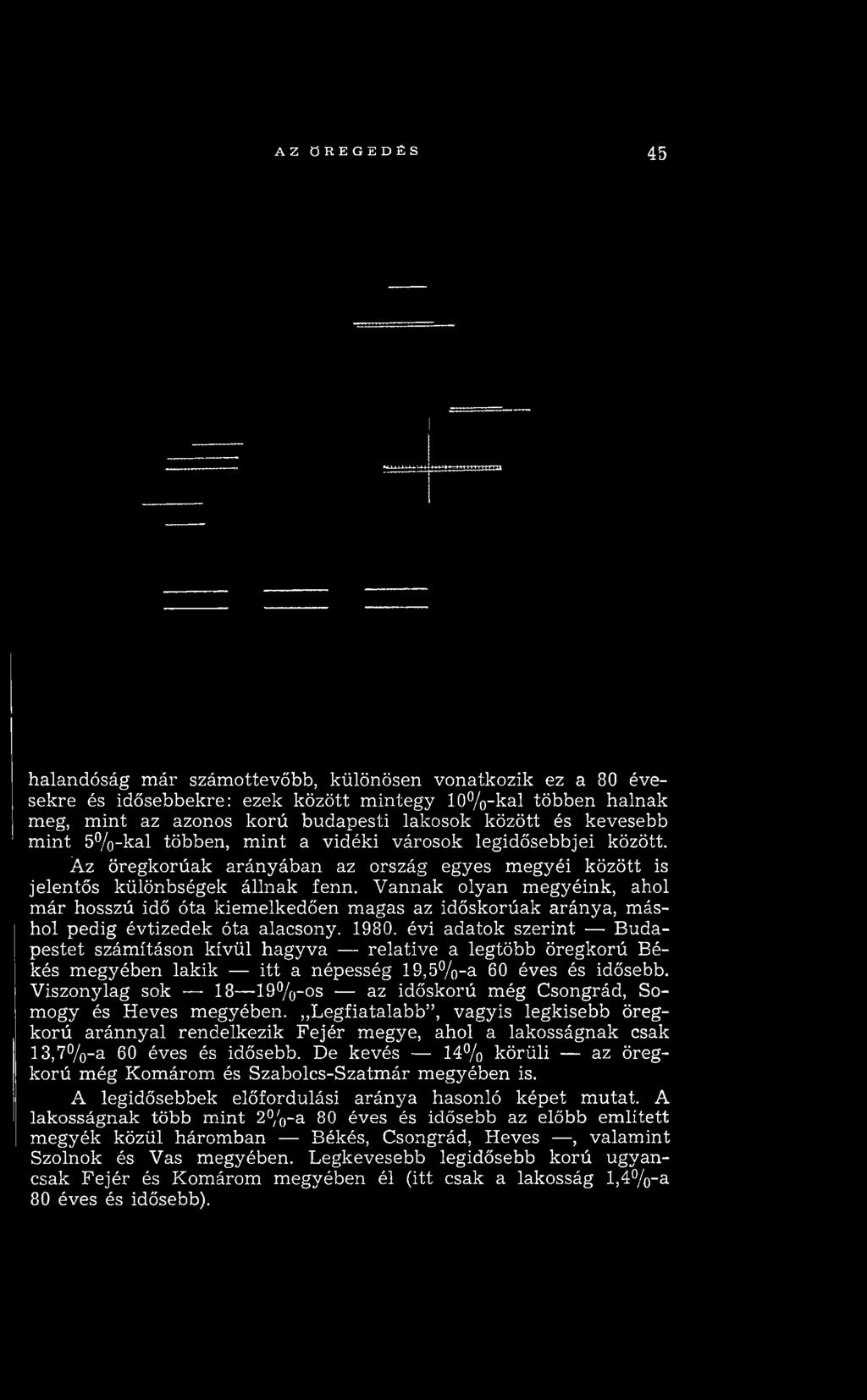 V annak olyan megyéink, ahol m ár hosszú idő óta kiem elkedően m agas az időskorúak aránya, m áshol pedig évtizedek óta alacsony. 1980.