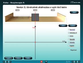 osztályában, valamint a középiskola 9 10. osztályában is hatékonyan alkalmazható.