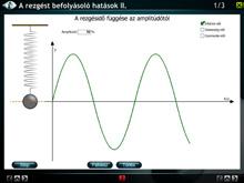 A diákok érdekes és szemet gyönyörködtető formában sajátíthatják el az egyébként bonyolult magyarázatot