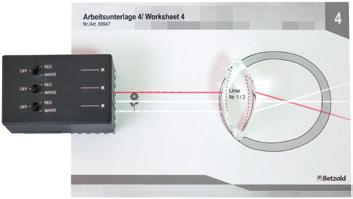 Ft 75 mm Akril lencsék optikai kísérletekhez - 7 különböző test - víztiszta