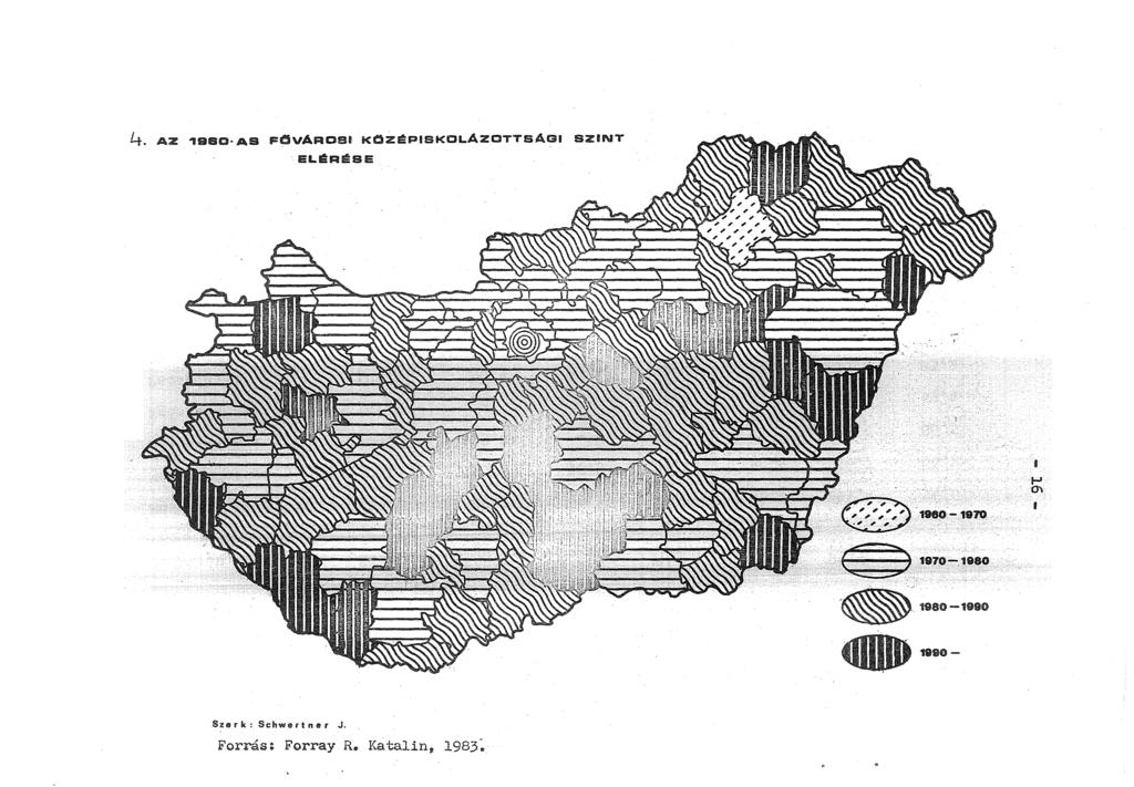 4. AZ 1980- AS FŐVAROSI KÖZÉPISKOLÁZOTTSÁGI SZINT -ELÉRÉSE