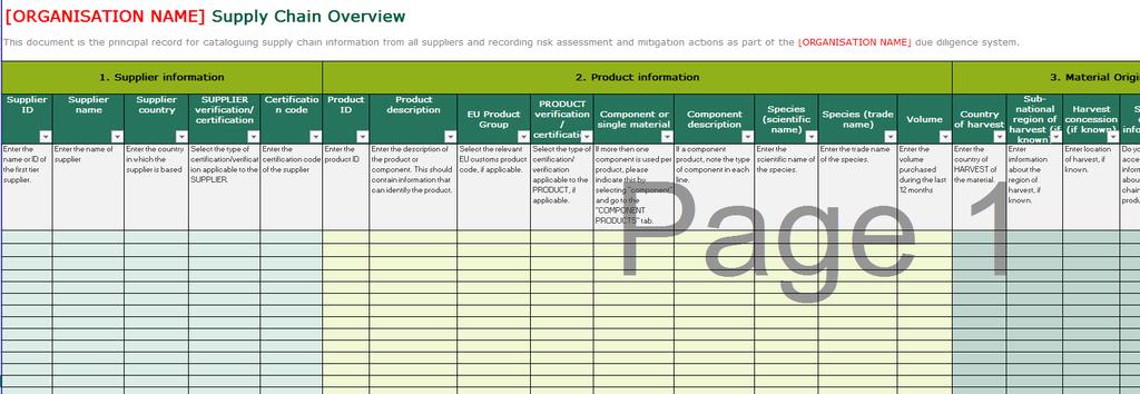 2. Információgyűjtés Excel mester dokumentum minden beszállító & és beszállítói lánccal kapcsolatos információ szisztematikus