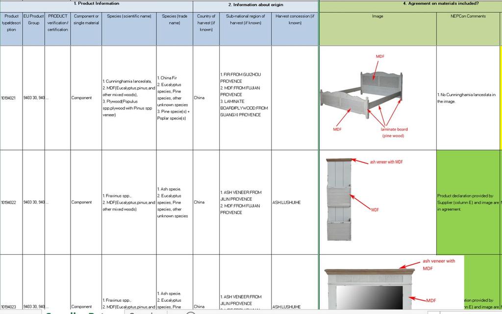 2. Információgyűjtés A hiányzó információkat az adott beszállítótól be kell szerezni Mutassuk be a beszállítónak a meglévő információkat, hogy egyértelmű legyen, hol merülnek