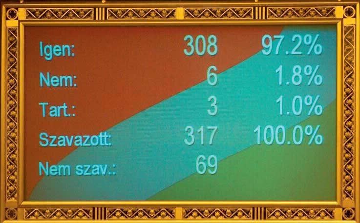 hallgatók tapsa hallatszott. A főiskola egyetemmé válásának legfőbb segítője, katalizátora az 1990-ben létrejött Universitas-Győr Alapítvány volt.