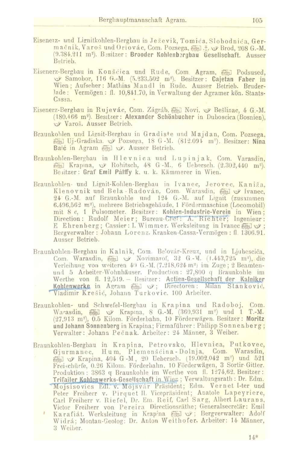 Berghauptmannsehaft Agram. 105 Eisenerz- und Lignitkohlen-Bergbau in Jezcvik, Tomica. Slobodnica, Germaonik, Varos und Oriovác, Com. Pozscga, fe] -f F KP Brod, 208 G.-M. fi).381.211 m' J ).
