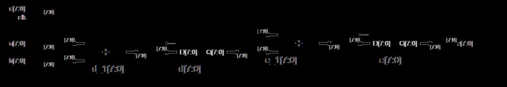 Variable signal (1)