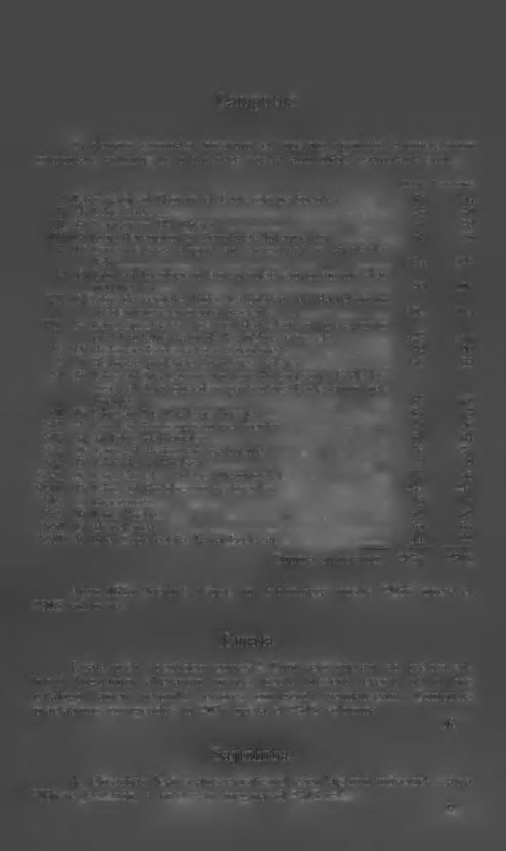 .. 184 192 VI. E) Libri ad Theologiam tam speculativam, quam moralem pertinentes... 99 107 VII. F) Libri de veritate Fidei Catholicae, et Haereticorum Iniideliumque erroribus tractantes _.